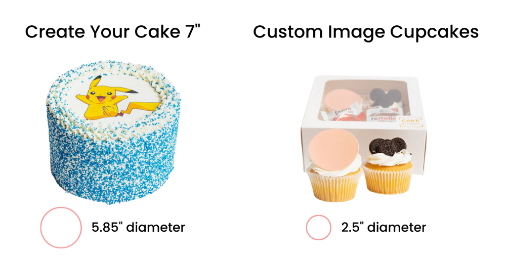 Custom Image Cake In A Box